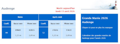 Horaire marée